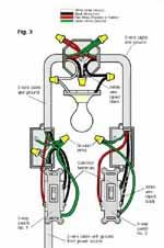   Switch Wiring Diagrams on Installing A 3 Way Switch With Wiring Diagrams   The Home Improvement