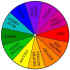 WEB_WHEEL_FULL_MASTER.jpg (22464 bytes)