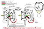 Installing A 3-way Switch With Wiring Diagrams - The Home Improvement