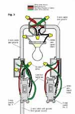 One Light Three Way Switch Wiring Diagram from www.homeimprovementweb.com