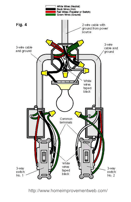 How To Install a 3-way Switch Option #4 :: Home Improvement Web