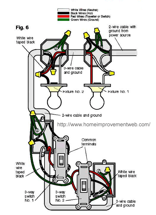 3 Way Switch Multiple Lights Power At, Electrical Wiring Diagram For Multiple Lights