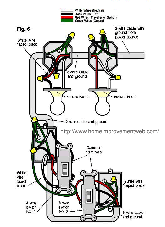 Wiring Diagram Double Switch Two Lights - Home Wiring Diagram