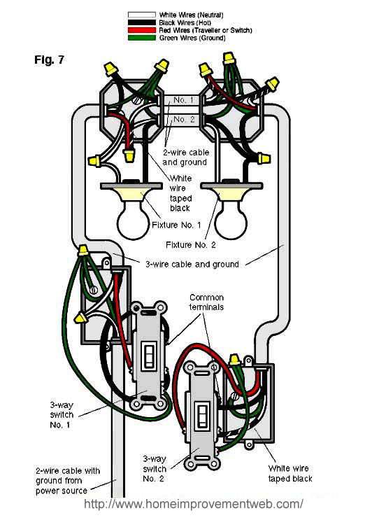 Three Way Switch Wiring Diagram Two Lights from www.homeimprovementweb.com